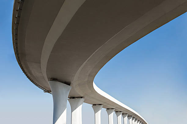 Best Concrete Resurfacing Services  in Nellis Af, NV